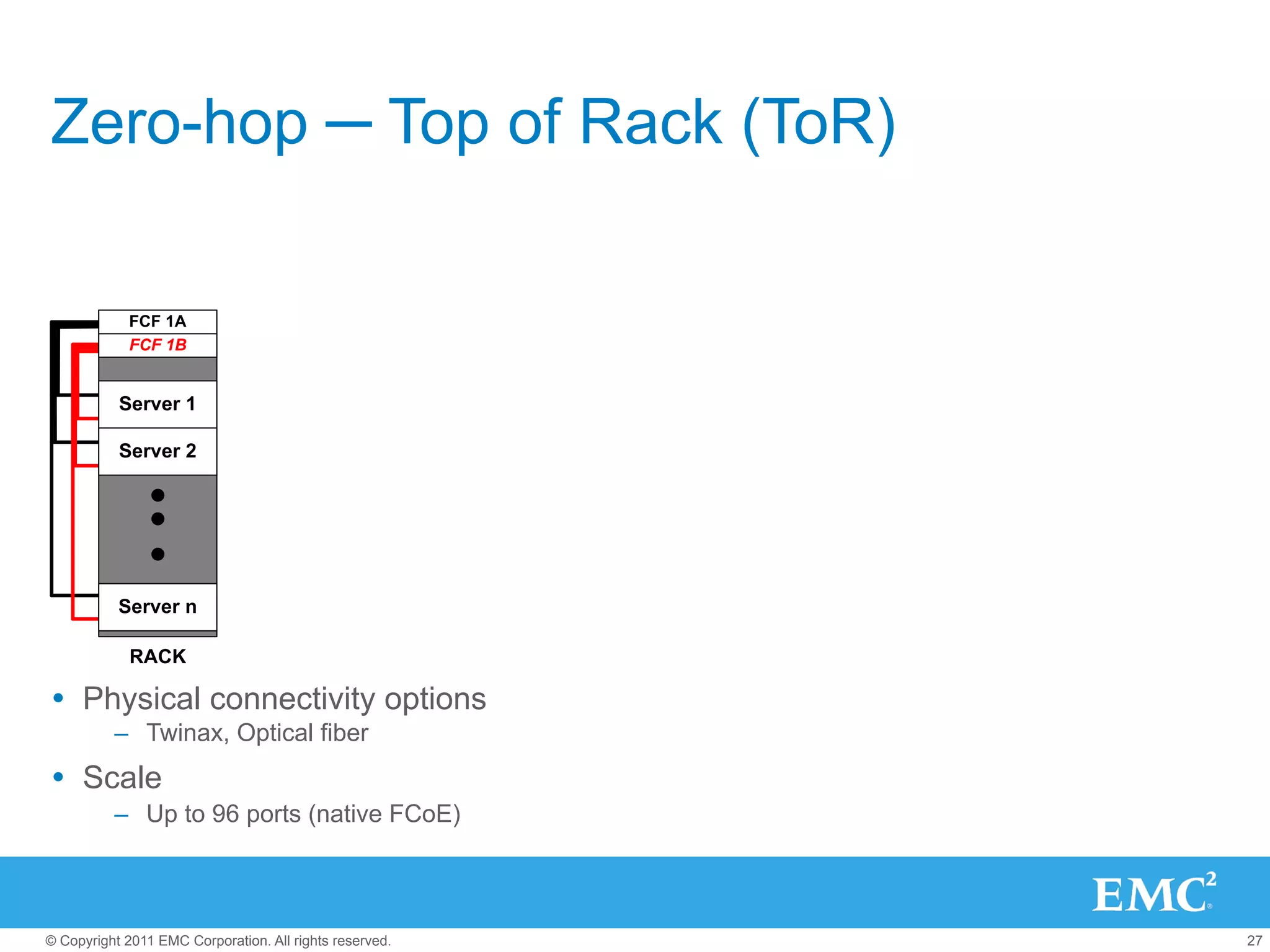 Zero-hop ─ Top of Rack (ToR)

             FCF 1A
             FCF 1B


           Server 1

           Server 2




           Server n

             RACK

Ÿ  Physical connectivity options
          –  Twinax, Optical fiber
Ÿ  Scale
          –  Up to 96 ports (native FCoE)




© Copyright 2011 EMC Corporation. All rights reserved.   27
 