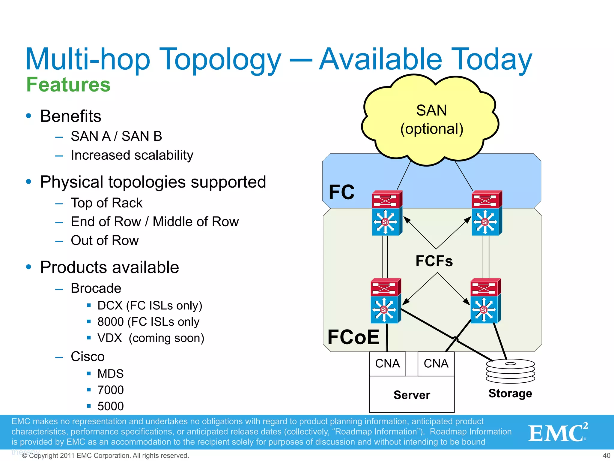 Multi-hop Topology ─ Available Today
   Features
   Ÿ  Benefits                                                                                          SAN
           –  SAN A / SAN B
                                                                                                       (optional)
           –  Increased scalability

   Ÿ  Physical topologies supported
           –  Top of Rack
                                                                                   FC
           –  End of Row / Middle of Row                                                         Si                         Si


           –  Out of Row

   Ÿ  Products available                                                                                 FCFs
           –  Brocade
                   §  DCX (FC ISLs only)                                                        Si                        Si

                   §  8000 (FC ISLs only
                   §  VDX (coming soon)                                           FCoE
           –  Cisco                                                                            CNA          CNA
                   §  MDS
                   §  7000                                                                           Server                     Storage
                   §  5000
EMC makes no representation and undertakes no obligations with regard to product planning information, anticipated product
characteristics, performance specifications, or anticipated release dates (collectively, “Roadmap Information”). Roadmap Information
is provided by EMC as an accommodation to the recipient solely for purposes of discussion and without intending to be bound
thereby.
   © Copyright 2011 EMC Corporation. All rights reserved.                                                                                  40
 