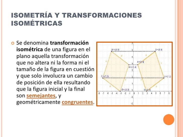 Transformaciones isométricas