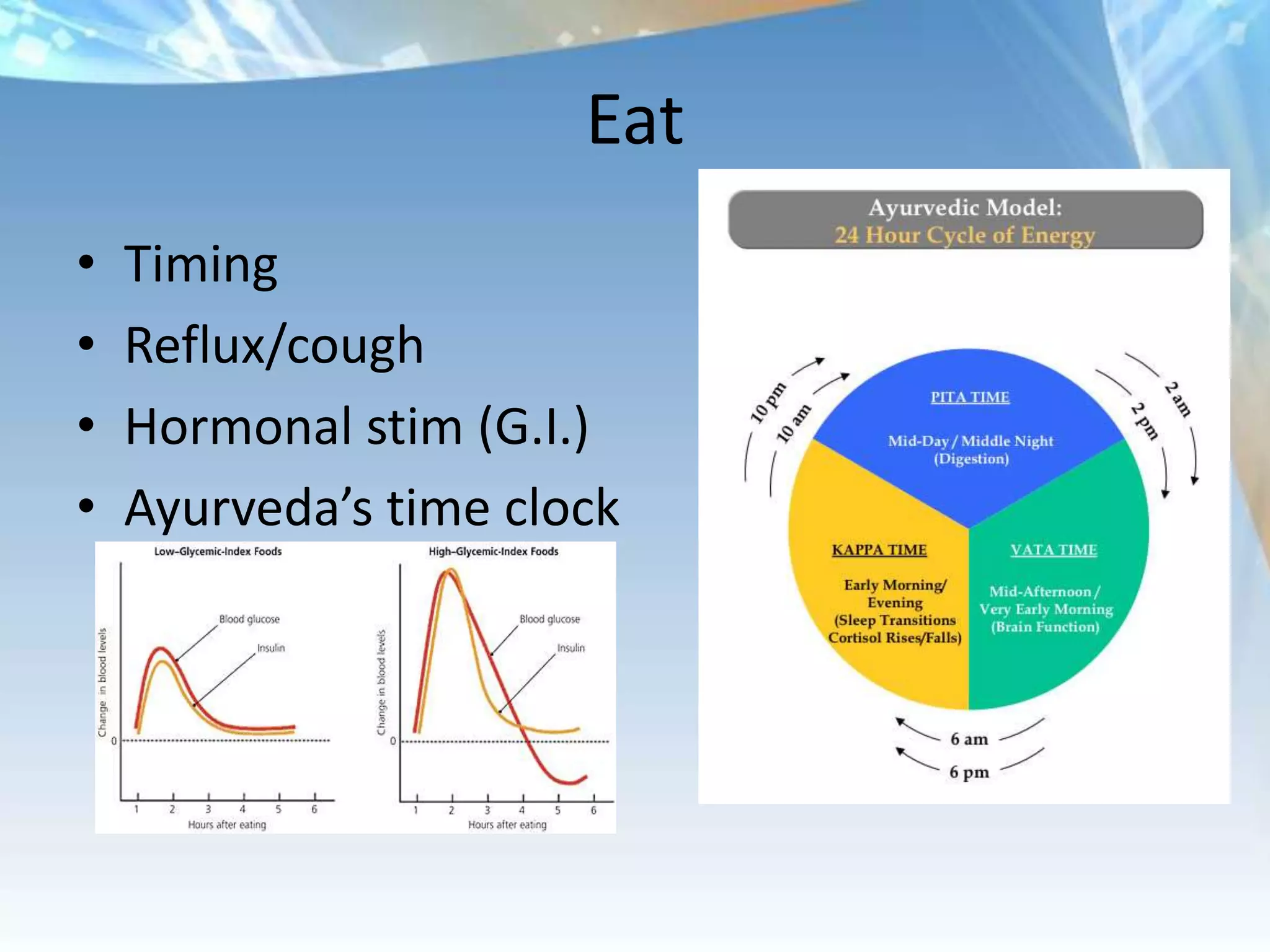 Eat
•   Timing
•   Reflux/cough
•   Hormonal stim (G.I.)
•   Ayurveda’s time clock
 
