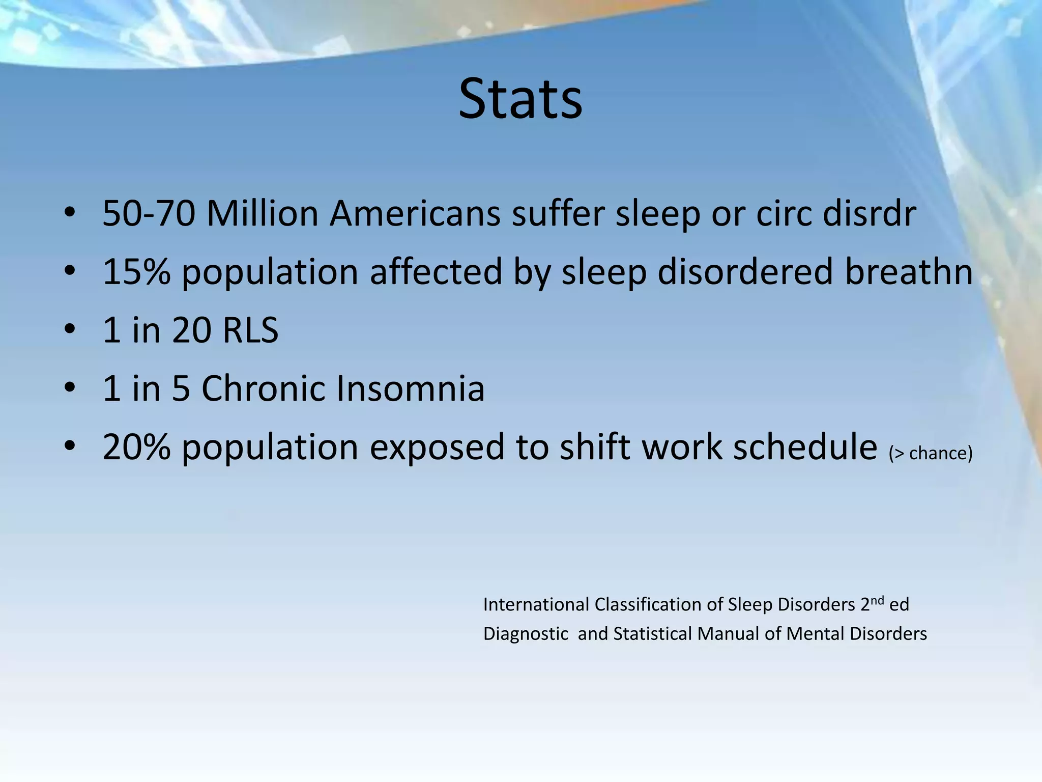 Stats
•   50-70 Million Americans suffer sleep or circ disrdr
•   15% population affected by sleep disordered breathn
•   1 in 20 RLS
•   1 in 5 Chronic Insomnia
•   20% population exposed to shift work schedule (> chance)


                            International Classification of Sleep Disorders 2nd ed
                            Diagnostic and Statistical Manual of Mental Disorders
 