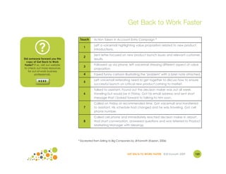 Get Back to Work Faster

                                    Touch      Action Taken in Account Entry Campaign *


             ?                         1
                                               Left a voicemail highlighting value proposition related to new product
                                               introductions.
                                               Sent letter focused on new product launch issues and relevant customer
                                       2
Did someone forward you this                   results.
  copy of Get Back to Work
Faster? If so, visit our website               Followed up via phone; left voicemail stressing different aspect of value
                                       3
to check out more resources                    proposition.
   for out-of-work business
        professionals.                 4       Faxed funny cartoon illustrating the "problem" with a brief note attached.
                                               Left voicemail reiterating need to get together to discuss how to ensure
                                       5
                                               successful launch on critical new product coming to market.
                                               Talked to assistant. Found out the decision maker was out all week
                                       6       traveling but would be in Friday. Got his email address and sent short
                                               message that I looked forward to talking to him soon.
                                               Called on Friday at recommended time. Got voicemail and transferred
                                       7       to assistant. His schedule had changed and he was traveling. Got cell
                                               phone number.
                                               Called cell phone and immediately reached decision maker in airport.
                                       8       Had short conversation, answered questions and was referred to Product
                                               Marketing Manager with blessings.




                                   * Excerpted from Selling to Big Companies by Jill Konrath (Kaplan, 2006)




                                                                           GET BACK TO WORK FASTER ©Jill Konrath 2009   123
 