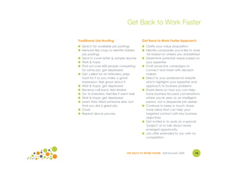 Get Back to Work Faster

Traditional Job Hunting                       Get Back to Work Faster Approach
● Search for available job postings           ● Clarify your value proposition
● Network like crazy to identify hidden       ● Identify companies you'd like to work
  job postings                                   for based on criteria you established
● Send in cover letter & sample resume        ● Determine potential needs based on
● Wait & hope                                   your expertise
● Find out over 450 people competing          ● Craft proactive campaigns to
  for same job; get depressed                   connect and meet with decision
● Get called for an interview; prep             makers
  hard for it so you make a good              ● Direct to your professional website
  impression; feel good about it.               which highlights your expertise and
● Wait & hope, get depressed                    approach to business problems
● Receive call back; feel elated              ● Share ideas on how you can help;
● Go to interview; feel like it went well.      have business-focused conversations
● Wait & hope; get depressed                    where you're seen as an intelligent
● Learn they hired someone else, but            person, not a desperate job seeker.
  that you did a great job.                   ● Continue to keep in touch; share
● Crash                                         more ideas that can help your
● Repeat above process                          targeted contact with key business
                                                objectives
                                              ● Get invited in to work on a special
                                                "project" or to talk about newly
                                                emerged opportunity
                                              ● Job offer extended to you with no
                                                competition




                                   GET BACK TO WORK FASTER ©Jill Konrath 2009     14
 