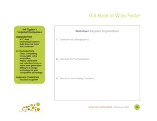 Get Back to Work Faster

     Jeff Ogden's
 Targeted Companies                            Worksheet: Targeted Organizations

DEMOGRAPHICS
• NYC area                 1.   Start with the Demographics
• Technology business
• Solid financial status
• Size: irrelevant

PSYCHOGRAPHICS
• Clear, compelling,
   measurable value
   proposition.            2.   Consider the Psychographics
• Happy client base
• Low voluntary turnover
• Value lead generation
• Willing to leverage
   technology to gain
   competitive advantage

ENABLING CONDITIONS
                           3.   Zero in on the Enabling Conditions
• Focused on growth




                                                            GET BACK TO WORK FASTER ©Jill Konrath 2009   73
 