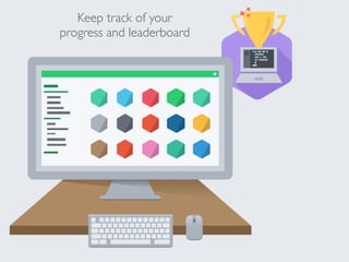 Keep track of your
progress and leaderboard
 