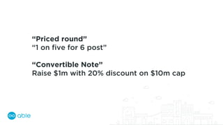 “Priced round”
“1 on five for 6 post”
“Convertible Note”
Raise $1m with 20% discount on $10m cap
 