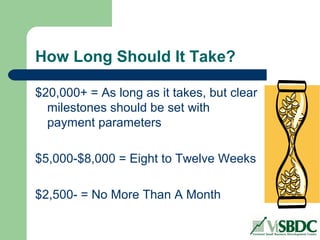 How Long Should It Take?
$20,000+ = As long as it takes, but clear
milestones should be set with
payment parameters
$5,000-$8,000 = Eight to Twelve Weeks
$2,500- = No More Than A Month
 