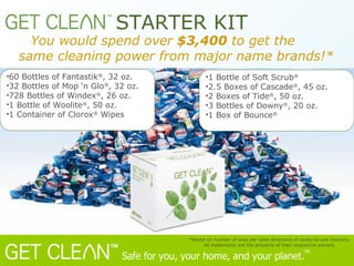 You would spend over  $3,400  to get the  same cleaning power from major name brands!*     STARTER KIT 60 Bottles of Fantastik ® , 32 oz. 32 Bottles of Mop ‘n Glo ® , 32 oz. 728 Bottles of Windex ® , 26 oz. 1 Bottle of Woolite ® , 50 oz. 1 Container of Clorox ®  Wipes 1 Bottle of Soft Scrub ® 2.5 Boxes of Cascade ® , 45 oz. 2 Boxes of Tide ® , 50 oz. 3 Bottles of Downy ® , 20 oz. 1 Box of Bounce ® *Based on number of uses per label directions of ready-to-use cleaners . All trademarks are the property of their respective owners. 