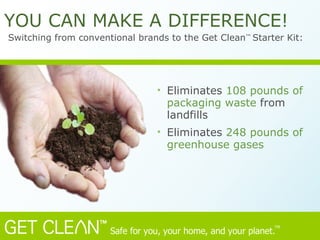 Eliminates  108 pounds of packaging waste  from landfills Eliminates  248 pounds of greenhouse gases  YOU CAN MAKE A DIFFERENCE!   Switching from conventional brands to the Get Clean ™  Starter Kit:   