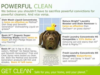 POWERFUL   CLEAN We believe you shouldn’t have to sacrifice powerful convictions for powerful cleaners. And vice versa.   Dish Wash Liquid Concentrate  is  twice as effective as  Method ®  Dish Soap and Seventh Generation ®  Dishwashing Liquid on grease* Nature Bright ®  Laundry Booster and Stain Remover  is  twice as effective  than OxiClean ®  on grass stains* Basic H 2 ™ Organic Super Cleaning Wipes  cleans  twice as much  dirt than Pledge Wipes on vinyl flooring* Basic H 2  (at ¼ tsp in 16 oz.  water), Method ®  Go Naked Spray, and Seventh Generation ®  Free and Clear Spray were tested on clean tile. Both the Method and Seventh Generation products left film and streaks .    Basic H 2  left none.   Fresh Laundry Concentrate   HE Compatible  is  33% Better  at removing soil and stains than All ®  Small & Mighty™* Fresh Laundry Concentrate HE Compatible   Outperforms  Shout ®  and Spray ‘n Wash ®  on spot removal* *These performance comparisons were done on March 29, April 24, 2006 and January 11, 2007 and are valid only for the named products marketed at that time. All trademarks are the property of their respective owners. 