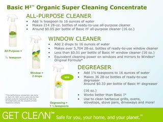 ALL-PURPOSE CLEANER   Add ¼ teaspoon to 16 ounces of water  Makes 214 28-oz. bottles of ready-to-use all-purpose cleaner Around $0.05 per bottle of Basic H 2  all-purpose cleaner (16 oz.) Basic H 2™  Organic Super Cleaning Concentrate All Purpose =  ¼  teaspoon WINDOW CLEANER   Add 2 drops to 16 ounces of water Makes over 5,704 28-oz. bottles of ready-to-use window cleaner Less than $0.01 per bottle of Basic H 2  window cleaner (16 oz.) Equivalent cleaning power on windows and mirrors to Windex ®  Original Formula* *This performance comparison was done on April 20, 2007 and is valid only for the named products marketed at that time. All trademarks are the property of their respective owners. Window =  2 drops Degreasing =  1 ½ teaspoons NEW DEGREASER   Add 1½ teaspoons to 16 ounces of water Makes 36 28-oz bottles of ready-to-use degreaser Around $0.33 per bottle of Basic H 2  degreaser  (16 oz.) Works better than Basic I ® Use to clean barbecue grills, ovens, stovetops, stove pans, driveways and more! 