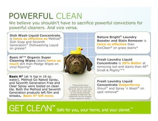 POWERFUL CLEAN
We believe you shouldn’t have to sacrifice powerful convictions for
powerful cleaners. And vice versa.
Dish Wash Liquid Concentrate
is twice as effective as Method®
Dish Soap and Seventh
Generation®
Dishwashing Liquid
on grease*
Nature Bright®
Laundry
Booster and Stain Remover is
twice as effective than
OxiClean®
on grass stains*
Basic H2
™ Organic Super
Cleaning Wipes cleans twice as
much dirt than Pledge Wipes on
vinyl flooring*
Basic H2
(at ¼ tsp in 16 oz.
water), Method Go Naked Spray,
and Seventh Generation Free and
Clear Spray were tested on clean
tile. Both the Method and Seventh
Generation products left film and
streaks. Basic H2
left none.
Fresh Laundry Liquid
Concentrate is 30% Better at
removing soil and stains than All®
Small & Mighty™*
Fresh Laundry Liquid
Concentrate Outperforms
Shout®
and Spray ‘n Wash®
on
spot removal*
*These performance
comparisons were done on
March 29, April 24, and June
6, 2006 and are valid only
for the named products
marketed at that time. All
trademarks are the property
of their respective owners.
 
