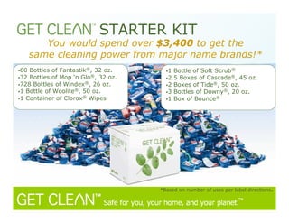 You would spend over $3,400 to get the
same cleaning power from major name brands!*
STARTER KIT
*Based on number of uses per label directions.
60 Bottles of Fantastik®, 32 oz.
32 Bottles of Mop ‘n Glo®, 32 oz.
728 Bottles of Windex®, 26 oz.
1 Bottle of Woolite®, 50 oz.
1 Container of Clorox® Wipes
1 Bottle of Soft Scrub®
2.5 Boxes of Cascade®, 45 oz.
2 Boxes of Tide®, 50 oz.
3 Bottles of Downy®, 20 oz.
1 Box of Bounce®
 