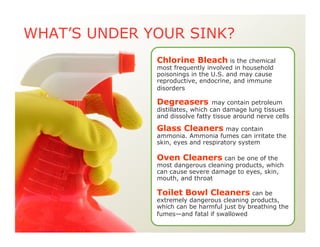 WHAT’S UNDER YOUR SINK?
Chlorine Bleach is the chemical
most frequently involved in household
poisonings in the U.S. and may cause
reproductive, endocrine, and immune
disorders
Degreasers may contain petroleum
distillates, which can damage lung tissues
and dissolve fatty tissue around nerve cells
Glass Cleaners may contain
ammonia. Ammonia fumes can irritate the
skin, eyes and respiratory system
Oven Cleaners can be one of the
most dangerous cleaning products, which
can cause severe damage to eyes, skin,
mouth, and throat
Toilet Bowl Cleaners can be
extremely dangerous cleaning products,
which can be harmful just by breathing the
fumes—and fatal if swallowed
 