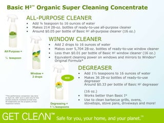 ALL-PURPOSE CLEANER   Add ¼ teaspoon to 16 ounces of water  Makes 214 28-oz. bottles of ready-to-use all-purpose cleaner Around $0.05 per bottle of Basic H 2  all-purpose cleaner (16 oz.) Basic H 2™  Organic Super Cleaning Concentrate All Purpose =  ¼  teaspoon WINDOW CLEANER   Add 2 drops to 16 ounces of water Makes over 5,704 28-oz. bottles of ready-to-use window cleaner Less than $0.01 per bottle of Basic H 2  window cleaner (16 oz.) Equivalent cleaning power on windows and mirrors to Windex ®  Original Formula* *This performance comparison was done on April 20, 2007 and is valid only for the named products marketed at that time. All trademarks are the property of their respective owners. Window =  2 drops Degreasing =  1 ½ teaspoons NEW DEGREASER   Add 1½ teaspoons to 16 ounces of water Makes 36 28-oz bottles of ready-to-use degreaser Around $0.33 per bottle of Basic H 2  degreaser  (16 oz.) Works better than Basic I ® Use to clean barbecue grills, ovens, stovetops, stove pans, driveways and more! 