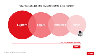 © 2016 EXACT16
Explore Engage Transaction Register
‘Empower SMEs to be the driving force of the global economy.’
Run and g...