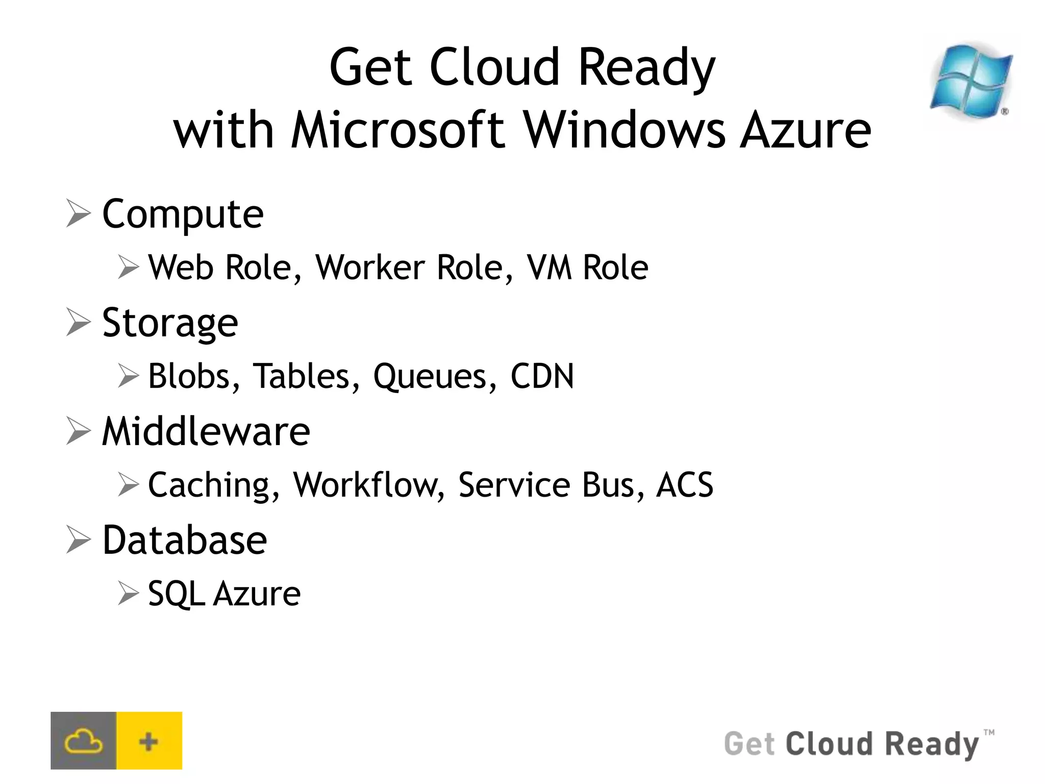 Get Cloud Ready
     with Microsoft Windows Azure
 Compute
   Web Role, Worker Role, VM Role
 Storage
   Blobs, Tables, Queues, CDN
 Middleware
   Caching, Workflow, Service Bus, ACS
 Database
   SQL Azure
 