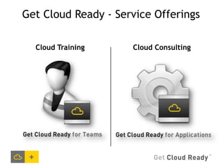 Get Cloud Ready - Service Offerings

  Cloud Training     Cloud Consulting
 