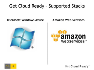 Get Cloud Ready – Supported Stacks

Microsoft Windows Azure   Amazon Web Services
 