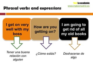 Yes! La academia
www.inglesmadrid.es
Phrasal verbs and expressions
I get on very I am going to
How are you
well with my get rid of all
getting on?
boss my old books
Tener una buena ¿Cómo estás? Deshacerse de
relación con algo
alguien