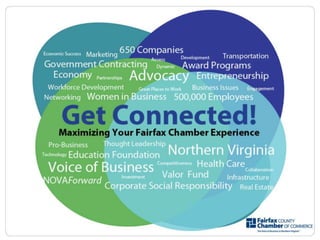 Get Connected! Maximizing Your Fairfax Chamber Membership