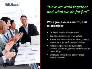 “How we work together 
and what we do for fun” 
Work group values, norms, and 
relationships 
• “A day in the life of department” 
• Division, department, team values 
• Formal and informal norms: dress, speech, 
appearance, group functions, outings 
• Relationships: customers, vendors, 
internal customers, groups, introduction to 
peers, blogs 
• Employee committees, activity clubs, 
events calendar 
 