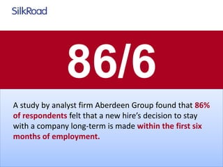 86/6 
A study by analyst firm Aberdeen Group found that 86% 
of respondents felt that a new hire’s decision to stay 
with a company long-term is made within the first six 
months of employment. 
 