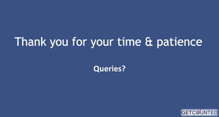 Queries?

 