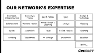 SOME OF OUR 205+ PUBLISHERS
and more…
 