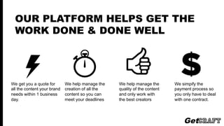 HOW WE HELP
CONTENT
NETWORK
CONTENT
MARKETING
CONTENT
NETWORK
NATIVE
ADVERTISING
 