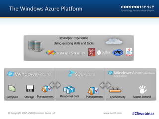 The Windows Azure Platform #CSwebinar Compute Storage Management Management Relational data Connectivity Access control Developer Experience Using existing skills and tools 