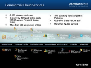 Commercial Cloud Services #CSwebinar BUSINESS APPS COLLABORATION STORAGE PLATFORM MANAGEMENT PRODUCTIVITY COMMUNICATIONS 