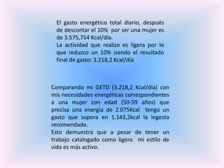 El gasto energético total diario, después
de descontar el 10% por ser una mujer es
de 3.575,754 Kcal/día.
La actividad que realizo es ligera por lo
que reduzco un 10% siendo el resultado
final de gasto: 3.218,2 Kcal/día
Comparando mi GETD (3.218,2 Kcal/día) con
mis necesidades energéticas correspondientes
a una mujer con edad (50-59 años) que
precisa una energía de 2.075Kcal tengo un
gasto que supera en 1.143,2kcal la ingesta
recomendada.
Esto demuestra que a pesar de tener un
trabajo catalogado como ligero mi estilo de
vida es más activo.
 