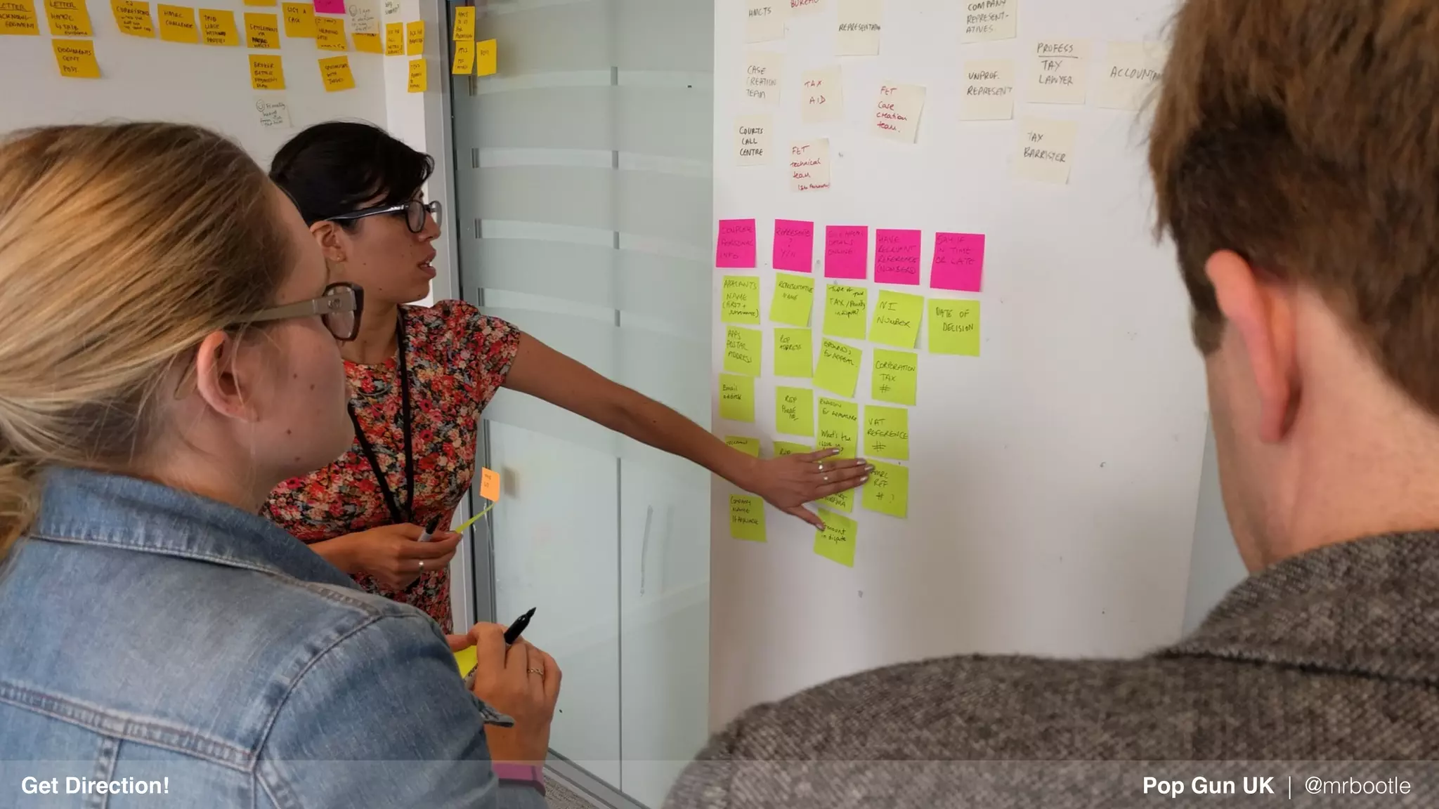 Get Direction! Pop Gun UK | @mrbootle
 