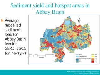 Impact of Sustainable Land Management on Community Water Security and Downstream