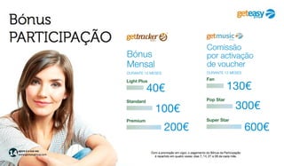 Nova Apresentação GetEasy 2014.1 - Ganhos sem Indicação e Binário 50% Get Easy! Binário Duplicado na Equipe GRUPO AJUDA!