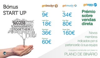 Nova Apresentação GetEasy 2014.1 - Ganhos sem Indicação e Binário 50% Get Easy! Binário Duplicado na Equipe GRUPO AJUDA!