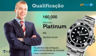 Nova Apresentação GetEasy 2014.1 - Ganhos sem Indicação e Binário 50% Get Easy! Binário Duplicado na Equipe GRUPO AJUDA!