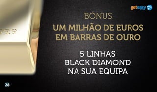 Nova Apresentação GetEasy 2014.1 - Ganhos sem Indicação e Binário 50% Get Easy! Binário Duplicado na Equipe GRUPO AJUDA!