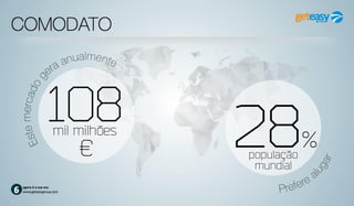 Nova Apresentação GetEasy 2014.1 - Ganhos sem Indicação e Binário 50% Get Easy! Binário Duplicado na Equipe GRUPO AJUDA!