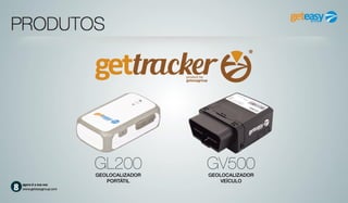 Nova Apresentação GetEasy 2014.1 - Ganhos sem Indicação e Binário 50% Get Easy! Binário Duplicado na Equipe GRUPO AJUDA!