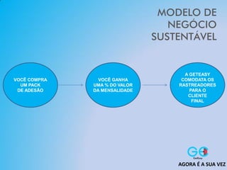 A GETEASY
COMODATA OS
RASTREADORES
PARA O
CLIENTE
FINAL
VOCÊ COMPRA
UM PACK
DE ADESÃO
VOCÊ GANHA
UMA % DO VALOR
DA MENSALIDADE
MODELO DE
NEGÓCIO
SUSTENTÁVEL
AGORA É A SUA VEZ
 