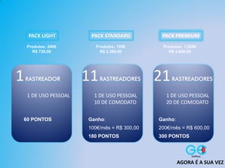 Produtos: 1.200€
R$ 3.600,00
Produtos: 720€
R$ 2.260,00
Produtos: 240€
R$ 720,00
60 PONTOS Ganho:
100€/mês = R$ 300,00
180 PONTOS
Ganho:
200€/mês = R$ 600,00
300 PONTOS
PACK LIGHT PACK STANDARD PACK PREMIUM
1RASTREADOR
1 DE USO PESSOAL
11RASTREADORES
1 DE USO PESSOAL
10 DE COMODATO
21RASTREADORES
1 DE USO PESSOAL
20 DE COMODATO
AGORA É A SUA VEZ
 