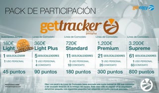 PACK DE PARTICIPACIÓN
Ahora le toca a usted
www.geteasygroup.com
Obs: Los pack’s de Línea de Comodato tiene asociado una cuota mensal de 20€ que comienza
a ser acusado después de la entrega del equipo. Este valor sólo es pagado en la adquisición
del primer paquete. Los siguientes paquetes han adquirido sin cuota mensual asociada.
360€
Light Plus
90 puntos
GEOLOCALIZADORES5
USO PERSONAL1
COMODATO4
Línea de Comodato
720€
Standard
180 puntos
GEOLOCALIZADORES11
USO PERSONAL1
COMODATO10
Línea de Comodato
1.200€
Premium
300 puntos
GEOLOCALIZADORES21
USO PERSONAL1
COMODATO20
Línea de Comodato
3.200€
Supreme
800 puntos
GEOLOCALIZADORES61
USO PERSONAL
COMODATO60
Línea de Comodato
1
180€
Light
45 puntos
GEOLOCALIZADOR1
USO PERSONAL1
Suscripción Simple
 
