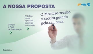 agora é a sua vez
www.geteasygroup.com
A NOSSA PROPOSTA
Compre
o Pack
de Participação
A GetEasy
coloca
o produto
ou serviço
no mercado
O Membro recebe
a receita gerada
pelo seu pack
 