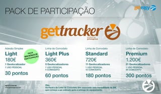 PACK DE PARTICIPAÇÃO
agora é a sua vez
www.geteasygroup.com
Linha de Comodato
Premium
1.200€
21 Geolocalizadores
1 USO PESSOAL
20 COMODATO
300 pontos
Linha de Comodato
Standard
720€
11 Geolocalizadores
1 USO PESSOAL
10 COMODATO
180 pontos
Linha de Comodato
Light Plus
360€
5 Geolocalizadores
1 USO PESSOAL
4 COMODATO
60 pontos
Adesão Simples
Light
180€
1 Geolocalizador
1 USO PESSOAL
30 pontos
Obs.:
Os Pack’s da Linha de Comodato têm associado uma mensalidade de 20€,
que começa a ser cobrada após a entrega do equipamento.
PACK
SEMBÓNUSDE
PARTICIPAÇÃO
 