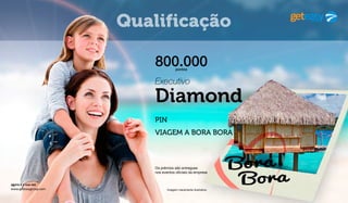 agora é a sua vez
www.geteasygroup.com
Qualificação
PIN
VIAGEM A BORA BORA
800.000pontos
Executivo
Diamond
Imagem meramente ilustrativa
Os prémios são entregues
nos eventos oficiais da empresa
 
