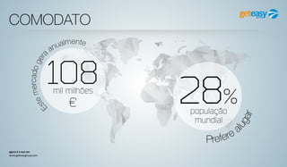 agora é a sua vez
www.geteasygroup.com
COMODATO
Estemercadoger
a
anualmente
1O8mil milhões
€
Prefere a
lugar
28%população
mundial
 