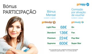 Bónus
PARTICIPAÇÃO
Com a promoção em vigor, o pagamento do Bónus de Participação
é repartido em quatro vezes: dias 7, 14, 21 e 28 de cada mês.
agora é a sua vez
www.geteasygroup.com
Bónus
Mensal
DURANTE 12 MESES
Light Plus 68€
Standard 136€
224€Premium
600€Supreme
Comissão
por ativação
de voucher
DURANTE 12 MESES
Fan
On
Pop Star
Super Star
 