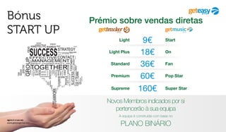 agora é a sua vez
www.geteasygroup.com
Bónus
START UP
Prémio sobre vendas diretas
160€Supreme Super Star
Light Plus 18€ On
Light 9€ Start
Standard 36€ Fan
Premium Pop Star60€
Novos Membros indicados por si
pertencerão à sua equipa
A equipa é construída com base no
PLANO BINÁRIO
 